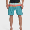 Surfsilk Panel 20" Boardshorts - Aqua